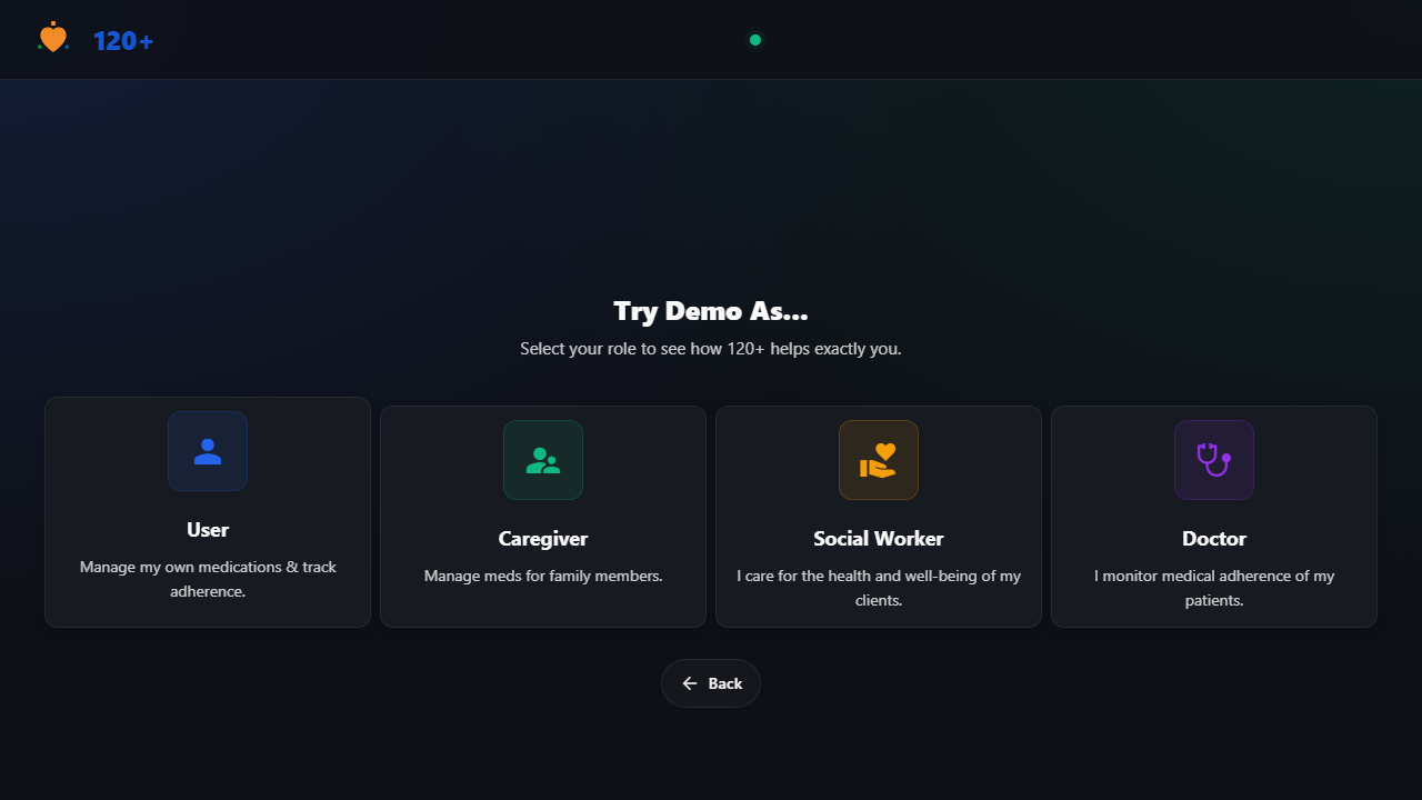 Demo role selection — Patient, Caregiver, Social Worker, Doctor dashboards